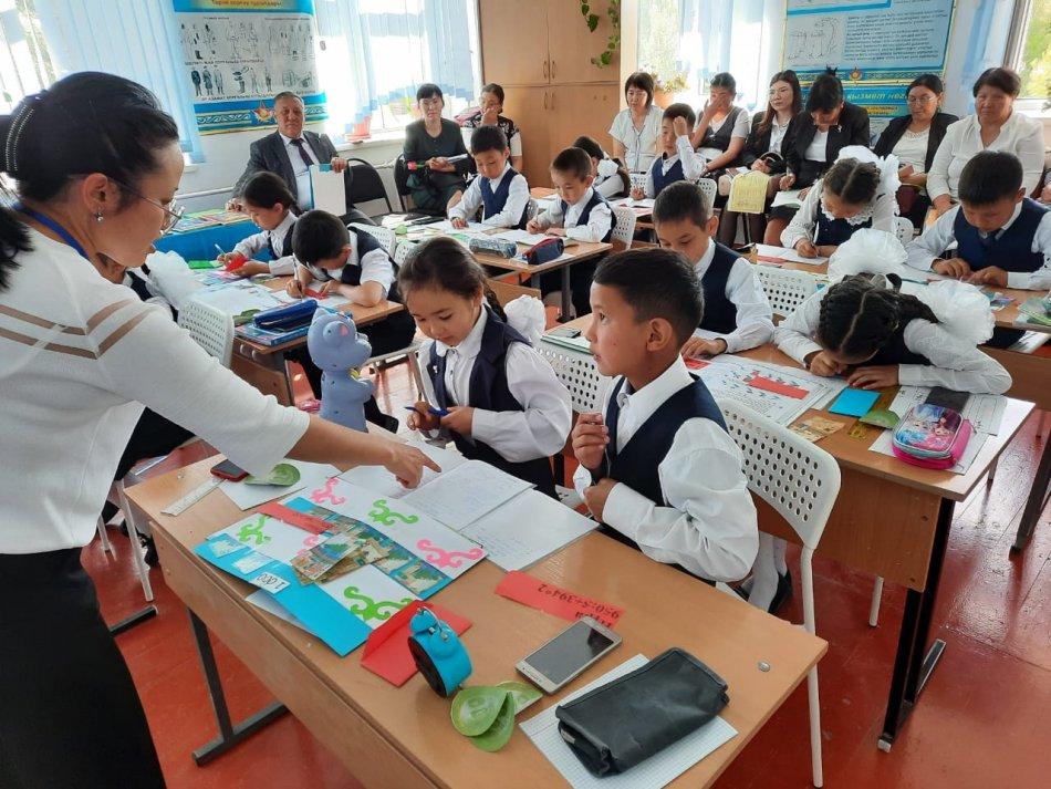 Серіктес мектептерге арналған аудандық семинар. Мерзімі: 18.04.2022. Тақырыбы: Сабақты зерттеу әдісін енгізудегі  кедергілер мен оны шешу жолдары.