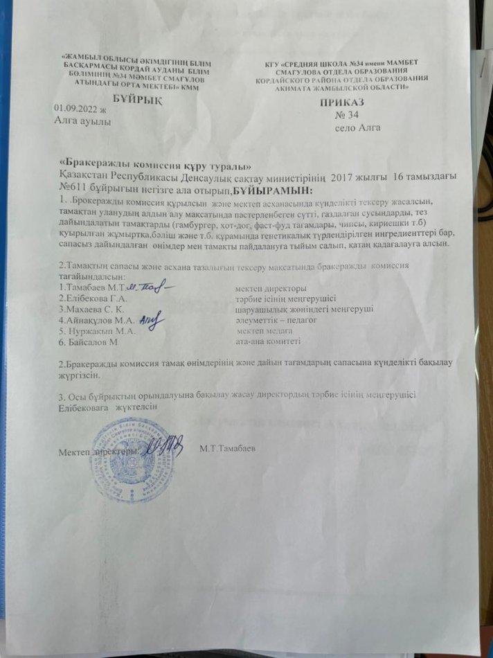 .№34 М.Смагұлов атындағы орта мектеп бойынша  ыстық тамақпен қамтылатын окушылар тізімі.