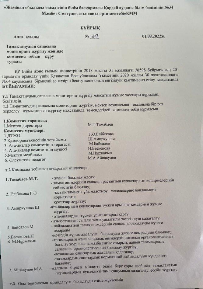 2022-2023оку жылында мектепті ыстық тамақпен қамту жумыстары.