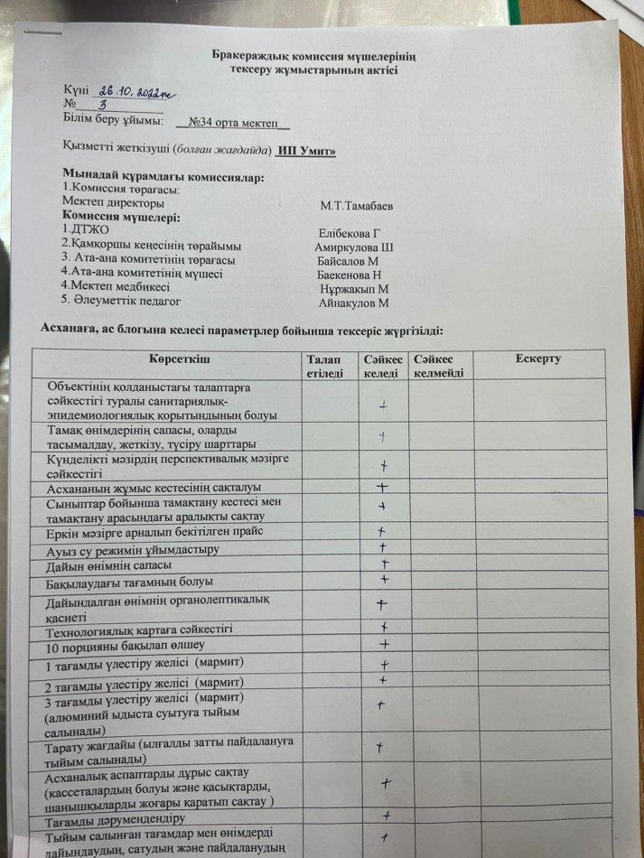 Бракераждық комиссия мүшелерінің тексеру жұмыстарының актісі.