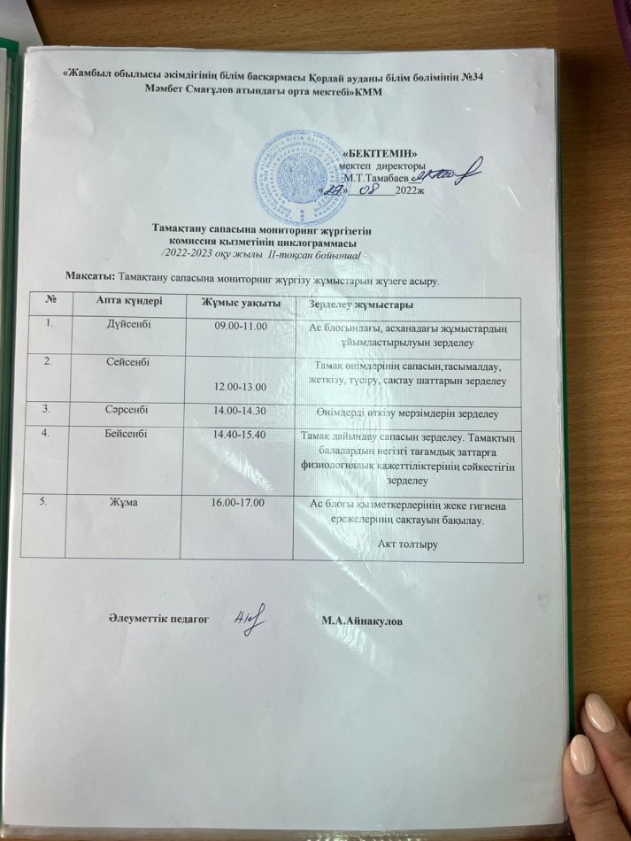 Тамақтану сапасына мониторинг жүргізетін комиссия қызметінің циклограммасы. /2022-2023 оқу жылы 2 - тоқсан бойынша/