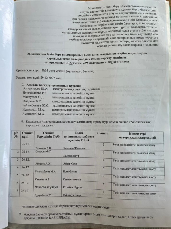 Бракераждық комиссия мүшелерінің тексеру жұмыстарының  актісі.