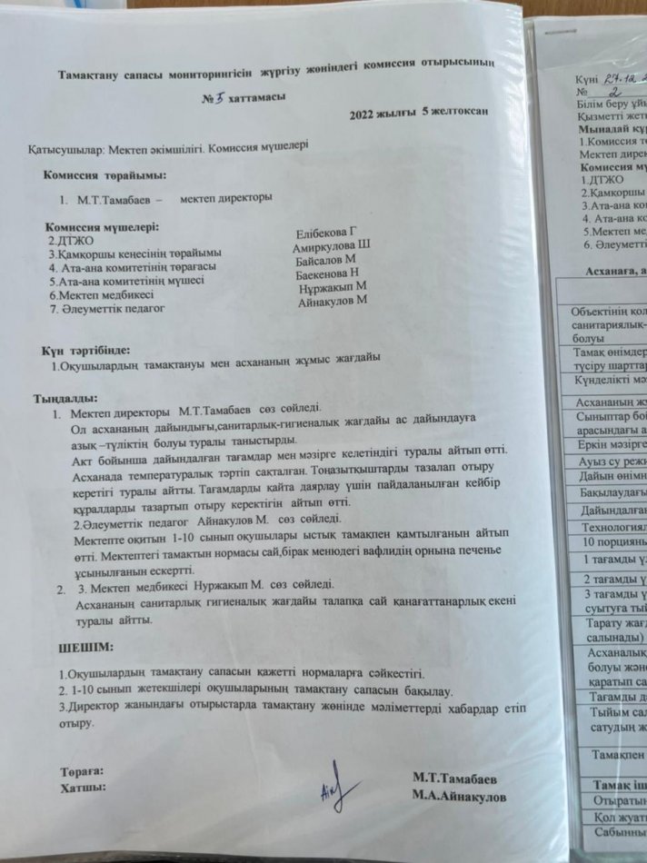 Тамақтану сапасы мониторингісін жүргізу жөніндегі комиссия отырысының  № 5 хаттамасы