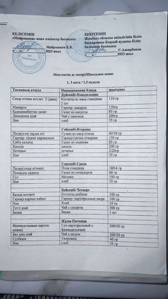 Мектептің ас мәзірі.