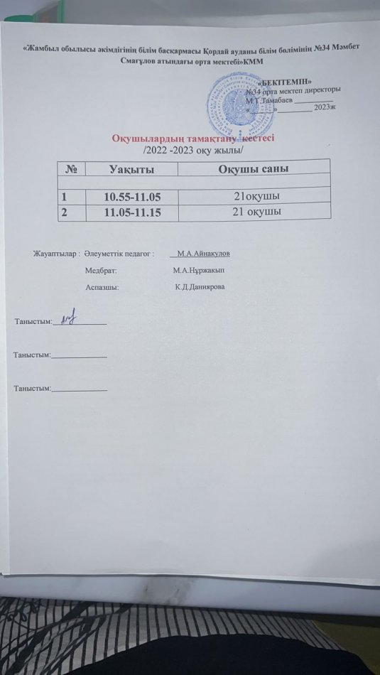 Оқушылардың тамақтану кестесі.