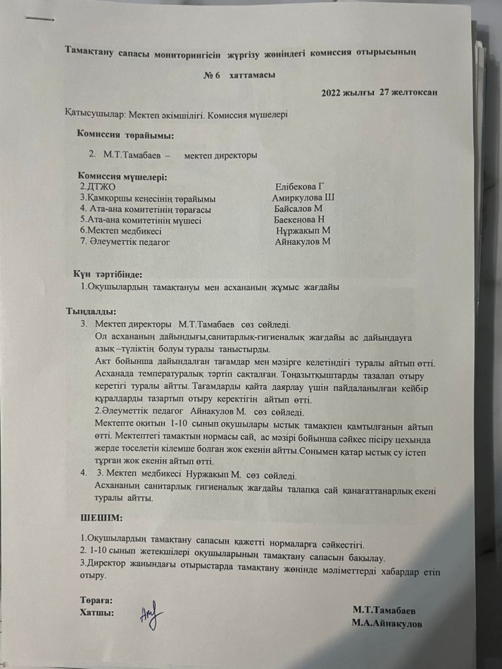 Тамақтану сапасы мониторингісін жүргізу жөніндегі комиссия отырысының  № 6 хаттамасы