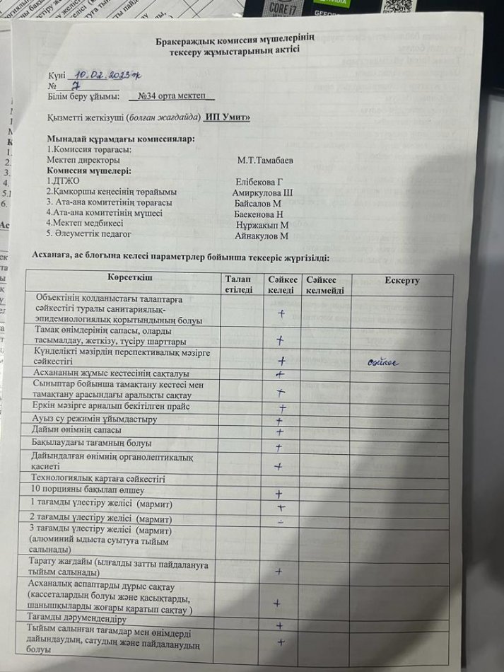 Бракераждық комиссия мүшелерінің тексеру жұмыстарының актісі
