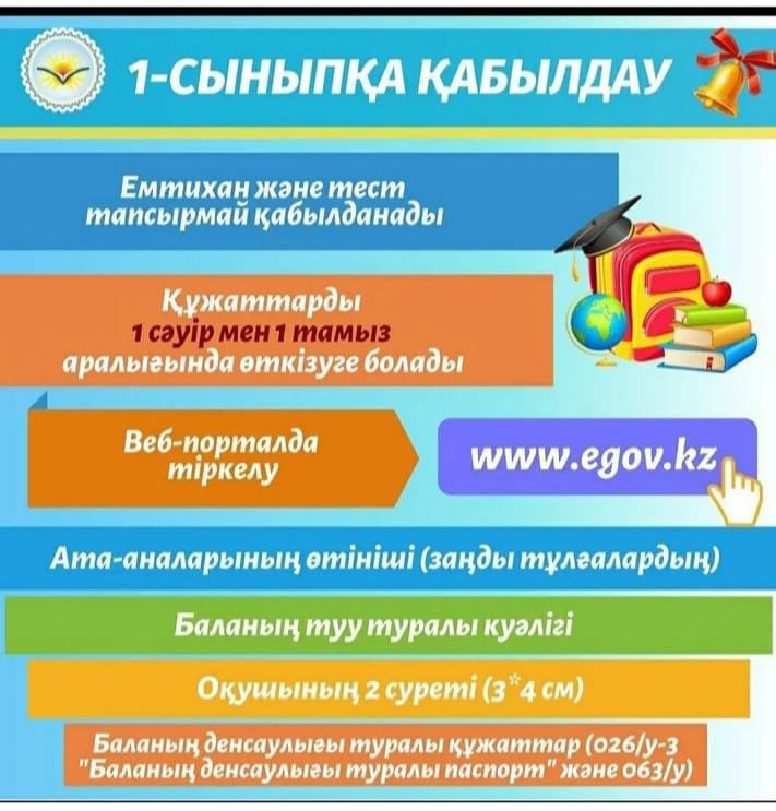 Бірінші сынып оқушыларының құжаттарын қабылдау 1 cәуірден басталады.