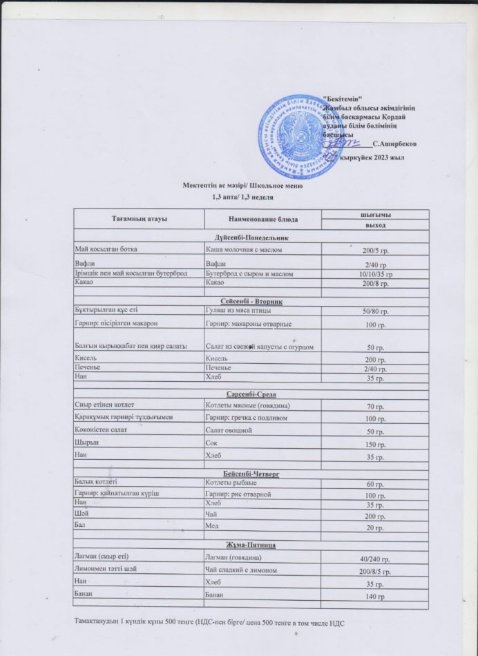 Мектептің ас мәзірі 1-3 апта